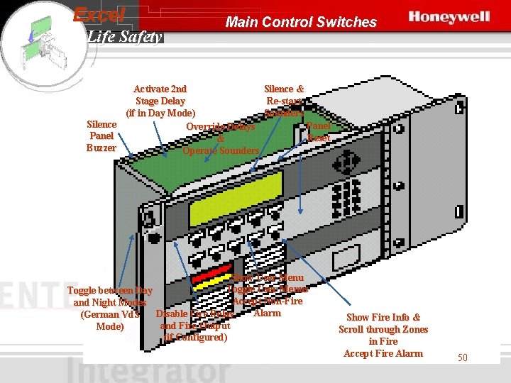 Excel Life Safety Main Control Switches Activate 2 nd Silence & Stage Delay Re-start