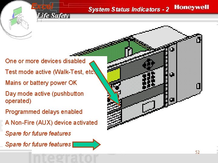 Excel Life Safety System Status Indicators - 2 One or more devices disabled Test