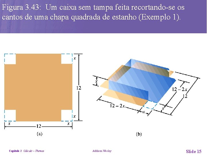 Figura 3. 43: Um caixa sem tampa feita recortando-se os cantos de uma chapa