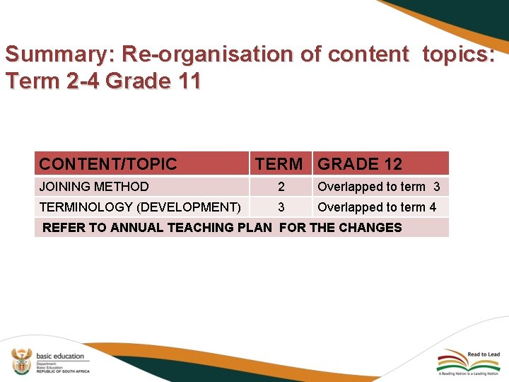 Summary: Re-organisation of content topics: Term 2 -4 Grade 11 CONTENT/TOPIC TERM GRADE 12