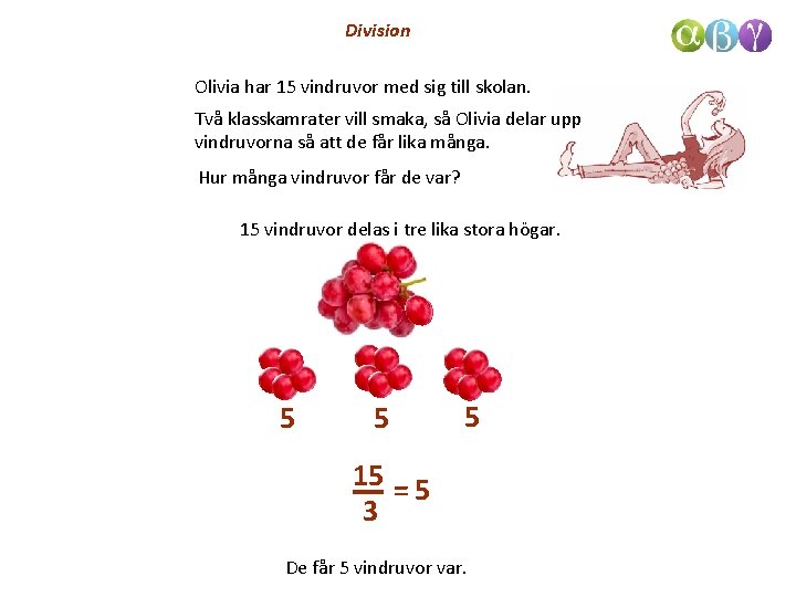 Division Olivia har 15 vindruvor med sig till skolan. Två klasskamrater vill smaka, så