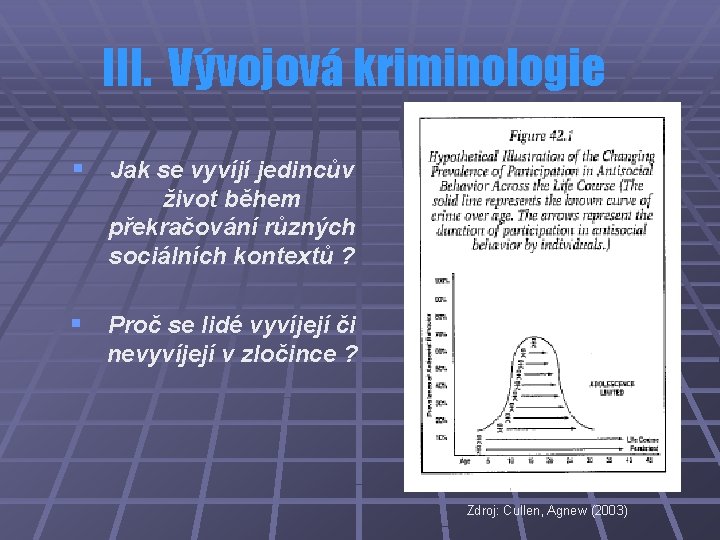 III. Vývojová kriminologie § Jak se vyvíjí jedincův život během překračování různých sociálních kontextů