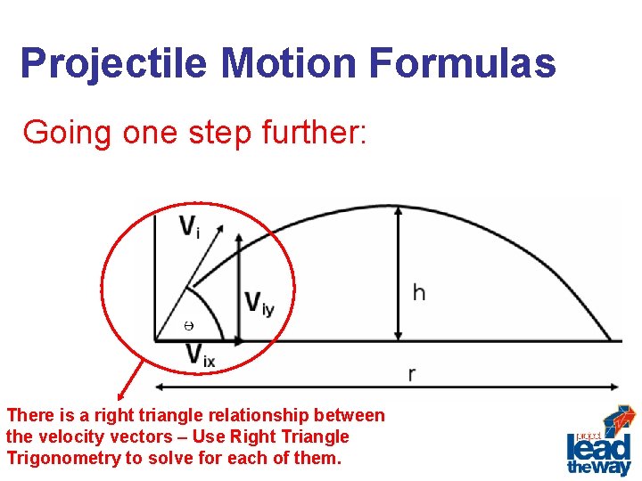 Projectile Motion Formulas Going one step further: There is a right triangle relationship between