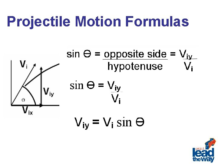 Projectile Motion Formulas 