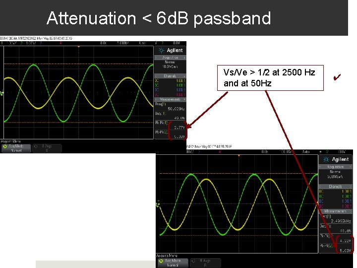 Attenuation < 6 d. B passband Vs/Ve > 1/2 at 2500 Hz and at