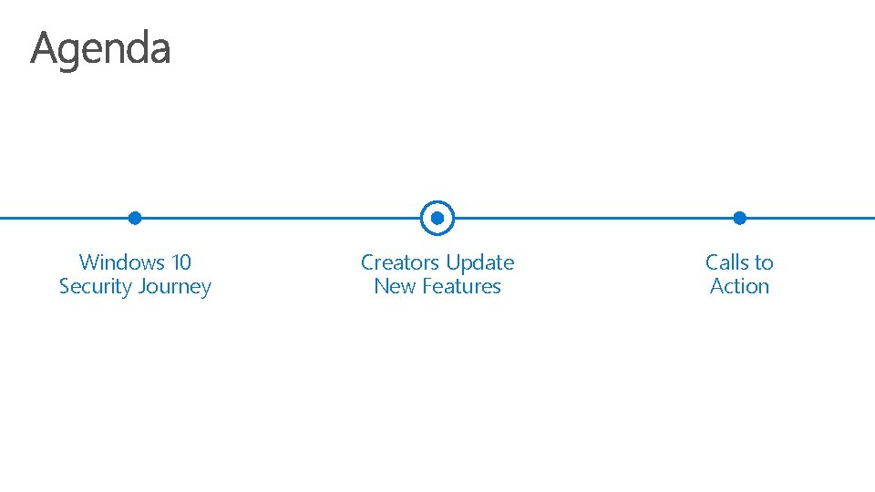 Windows 10 Security Journey Creators Update New Features Calls to Action 