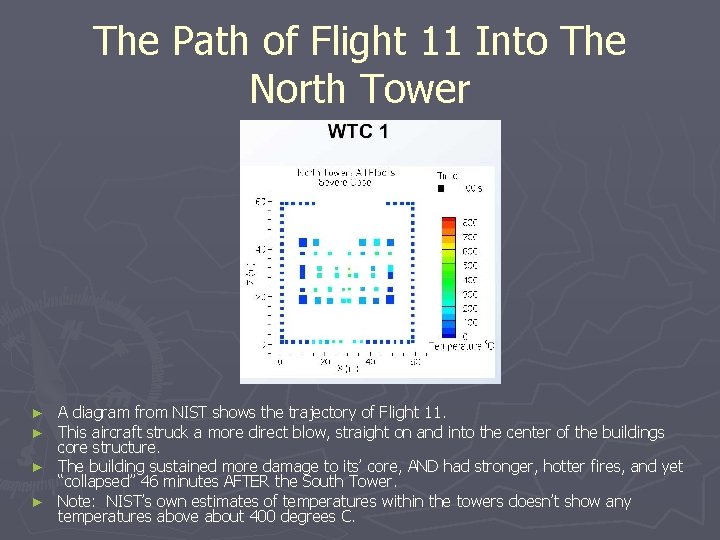 The Path of Flight 11 Into The North Tower A diagram from NIST shows