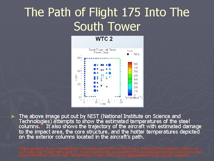 The Path of Flight 175 Into The South Tower ► The above image put