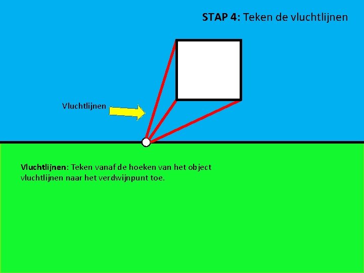 STAP 4: Teken de vluchtlijnen Vluchtlijnen: Teken vanaf de hoeken van het object vluchtlijnen