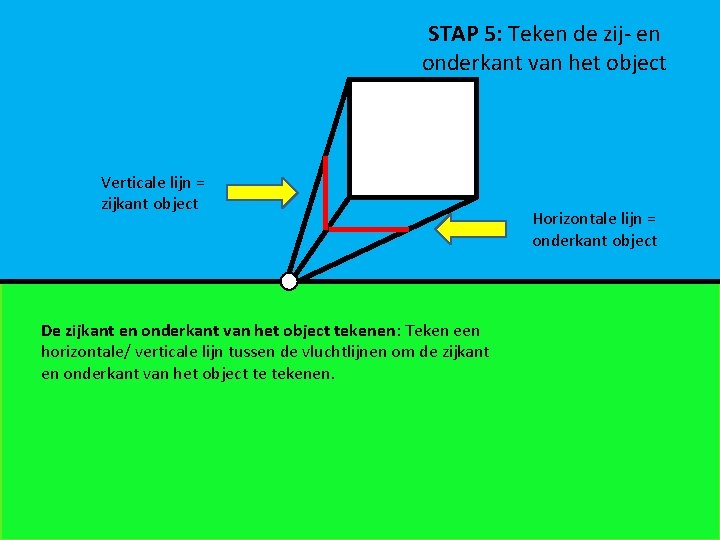 STAP 5: Teken de zij- en onderkant van het object Verticale lijn = zijkant