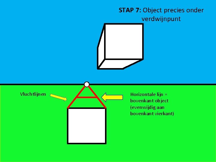 STAP 7: Object precies onder verdwijnpunt Vluchtlijnen Horizontale lijn = bovenkant object (evenwijdig aan