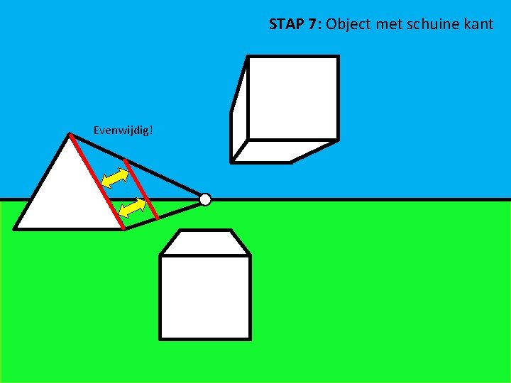 STAP 7: Object met schuine kant Evenwijdig! 