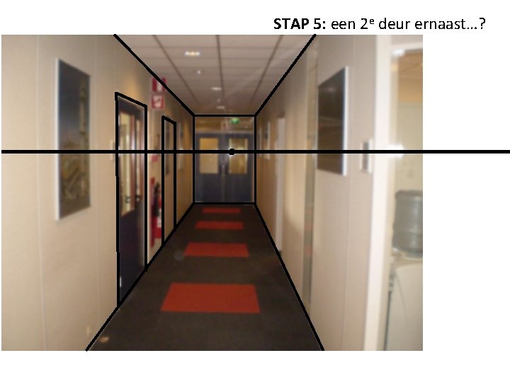 STAP 5: een 2 e deur ernaast…? 