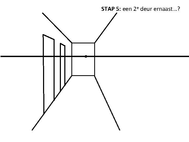 STAP 5: een 2 e deur ernaast…? 