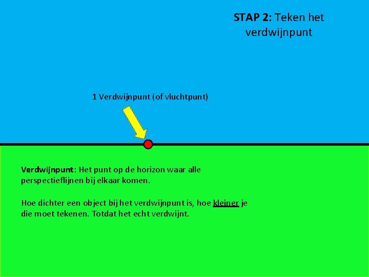 STAP 2: Teken het verdwijnpunt 1 Verdwijnpunt (of vluchtpunt) Verdwijnpunt: Het punt op de