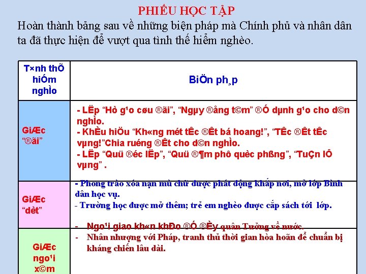 PHIẾU HỌC TẬP Hoàn thành bảng sau về những biện pháp mà Chính phủ