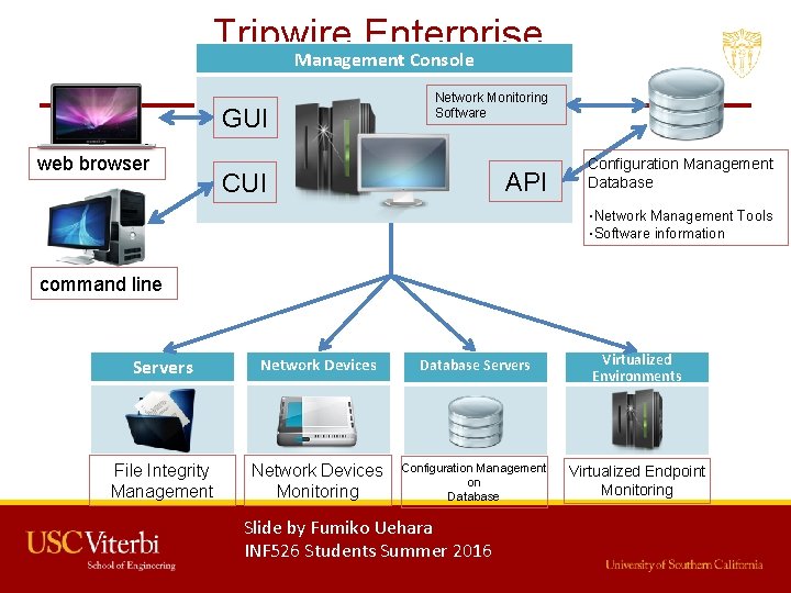 Tripwire Enterprise Management Console GUI web browser Network Monitoring Software API CUI Configuration Management
