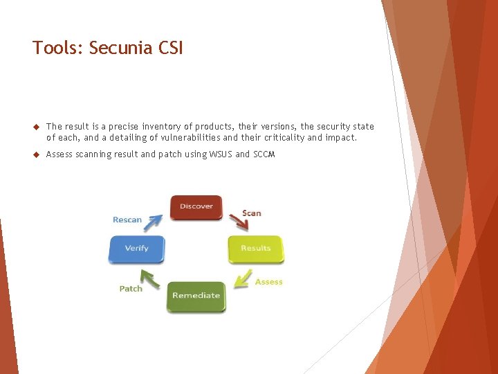 Tools: Secunia CSI The result is a precise inventory of products, their versions, the