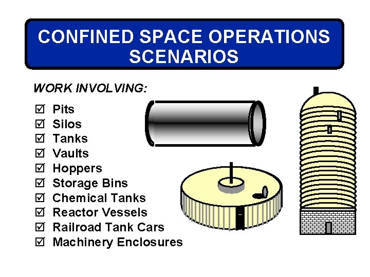 CONFINED SPACE OPERATIONS SCENARIOS WORK INVOLVING: þ þ þ þ þ Pits Silos Tanks