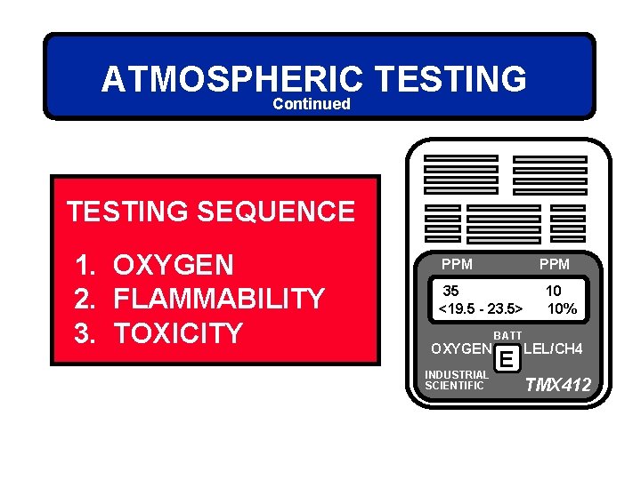 ATMOSPHERIC TESTING Continued TESTING SEQUENCE 1. OXYGEN 2. FLAMMABILITY 3. TOXICITY PPM 35 <19.