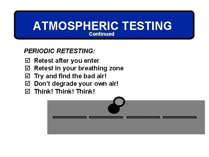 ATMOSPHERIC TESTING Continued PERIODIC RETESTING: þ þ þ Retest after you enter Retest in