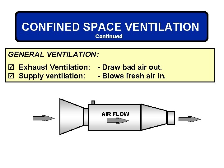 CONFINED SPACE VENTILATION Continued GENERAL VENTILATION: þ Exhaust Ventilation: - Draw bad air out.