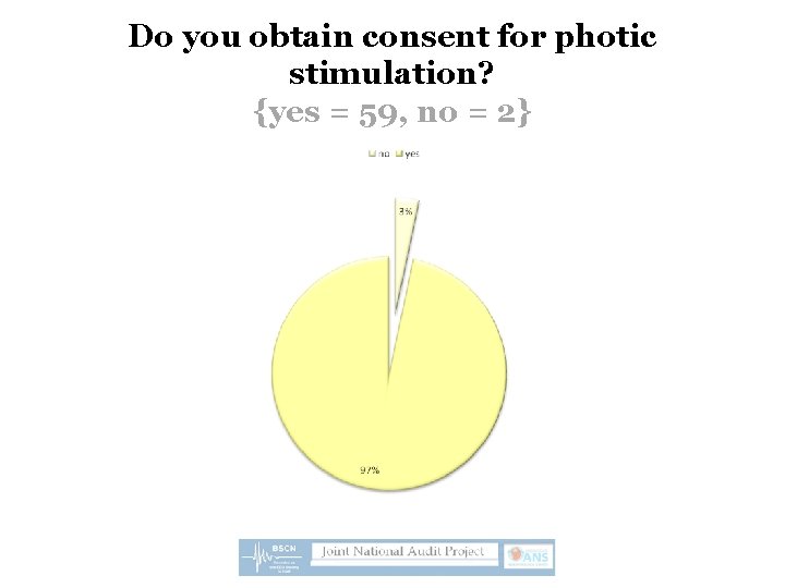 Do you obtain consent for photic stimulation? {yes = 59, no = 2} 