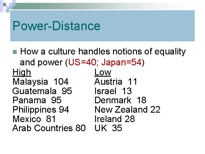 Power-Distance How a culture handles notions of equality and power (US=40; Japan=54) High Low