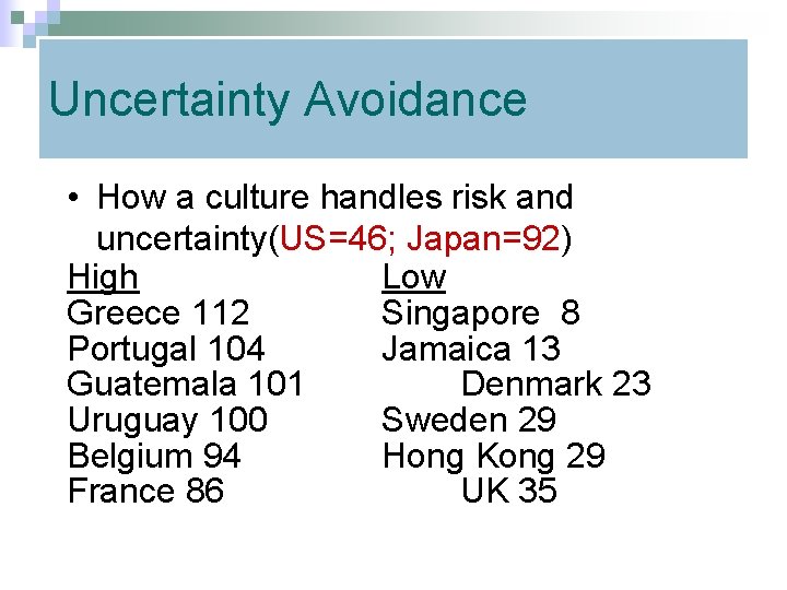 Uncertainty Avoidance • How a culture handles risk and uncertainty(US=46; Japan=92) High Low Greece