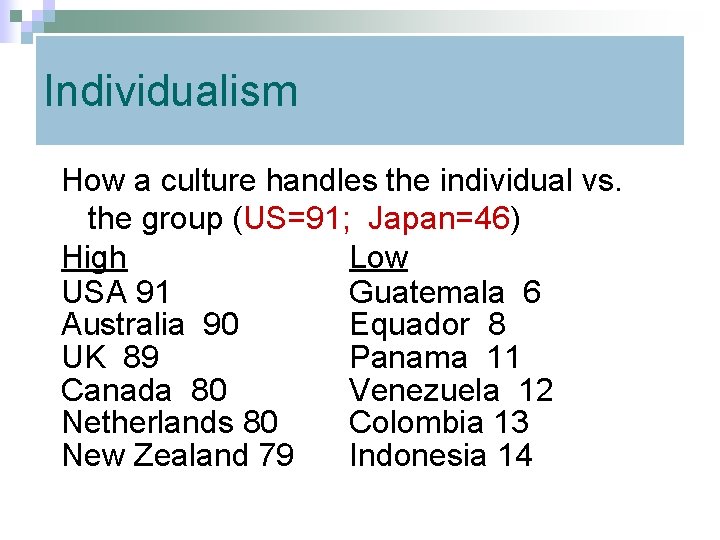 Individualism How a culture handles the individual vs. the group (US=91; Japan=46) High Low