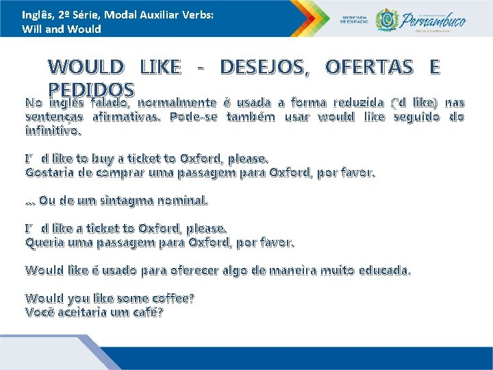 Inglês, 2º Série, Modal Auxiliar Verbs: Will and Would WOULD LIKE - DESEJOS, OFERTAS