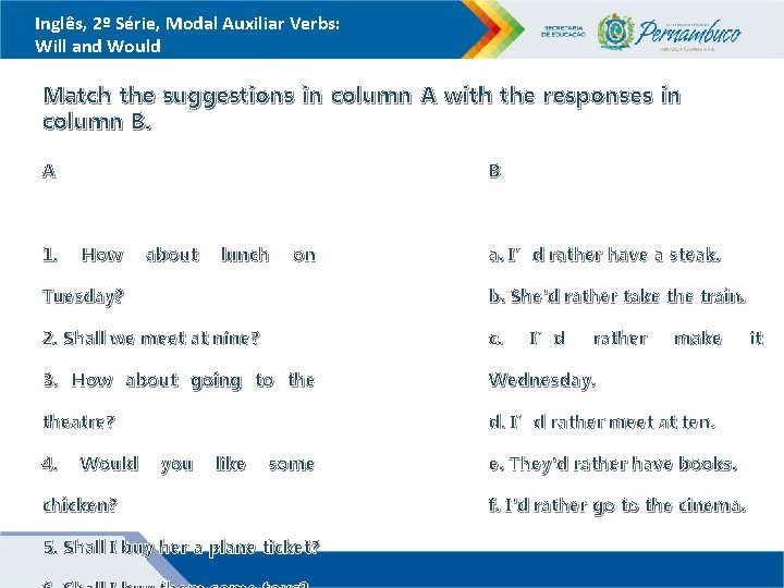 Inglês, 2º Série, Modal Auxiliar Verbs: Will and Would Match the suggestions in column