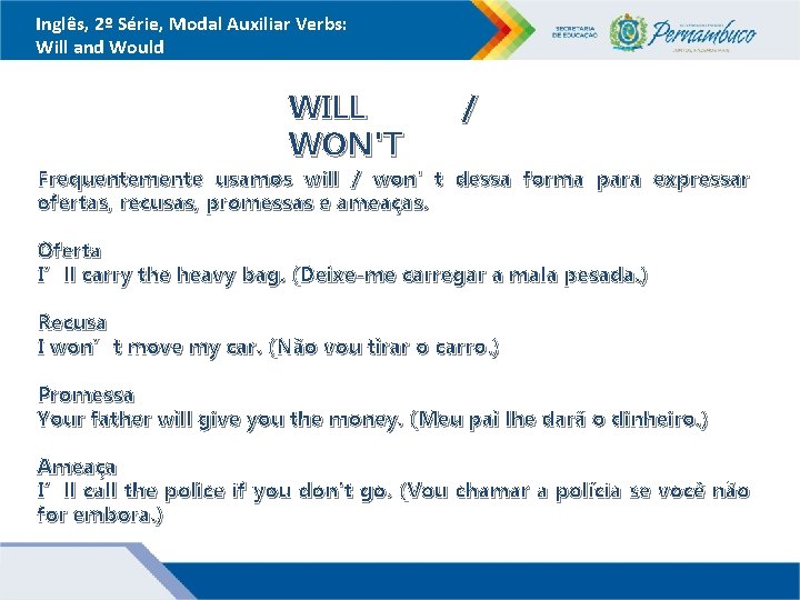 Inglês, 2º Série, Modal Auxiliar Verbs: Will and Would WILL WON'T / Frequentemente usamos