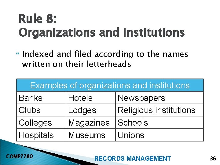 Rule 8: Organizations and Institutions Indexed and filed according to the names written on