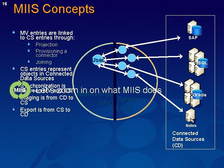 16 MIIS Concepts MV entries are linked to CS entries through: Projection Provisioning a