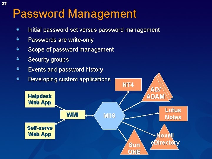 23 Password Management Initial password set versus password management Passwords are write-only Scope of 23 Password Management Initial password set versus password management Passwords are write-only Scope of
