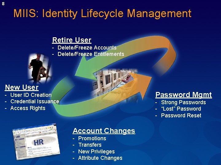 8 MIIS: Identity Lifecycle Management Retire User - Delete/Freeze Accounts - Delete/Freeze Entitlements New