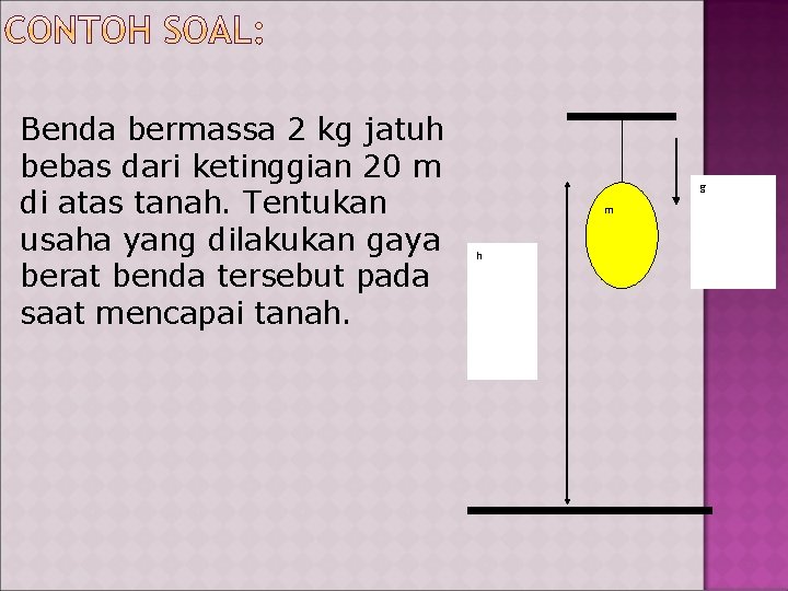 Benda bermassa 2 kg jatuh bebas dari ketinggian 20 m di atas tanah. Tentukan