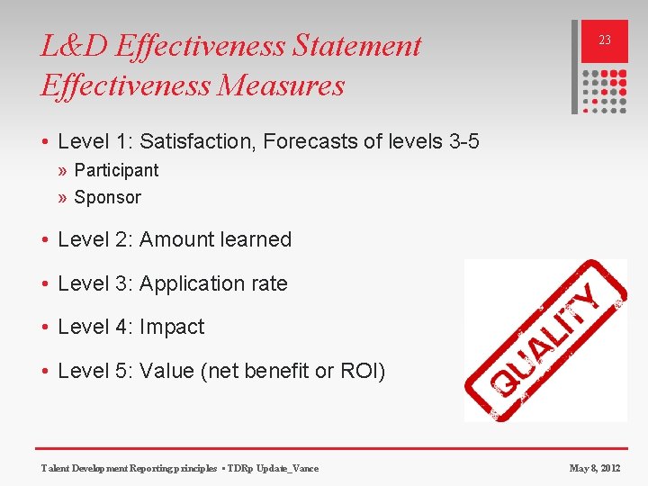 L&D Effectiveness Statement Effectiveness Measures 23 • Level 1: Satisfaction, Forecasts of levels 3