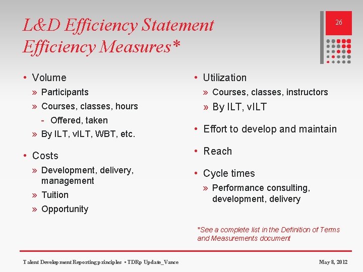 L&D Efficiency Statement Efficiency Measures* • Volume » Participants » Courses, classes, hours -