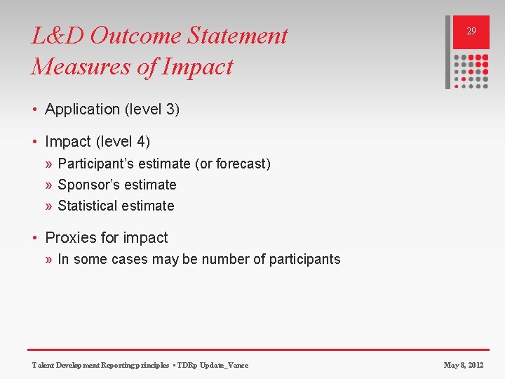 L&D Outcome Statement Measures of Impact 29 • Application (level 3) • Impact (level