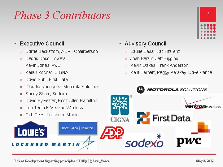 Phase 3 Contributors • Executive Council 7 • Advisory Council » Carrie Beckstrom, ADP