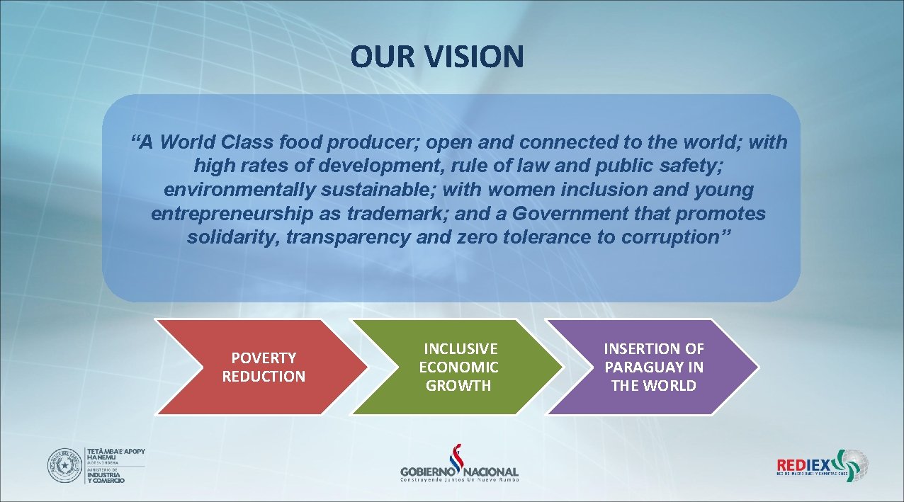 OUR VISION “A World Class food producer; open and connected to the world; with