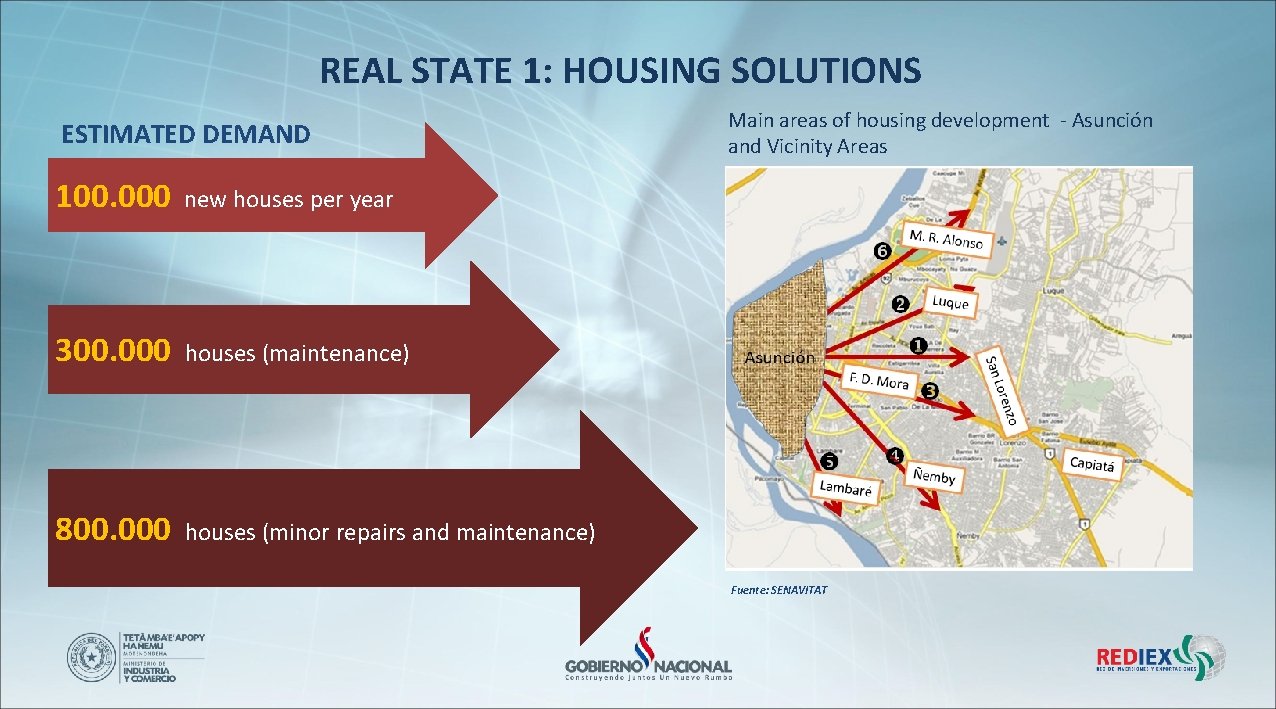 REAL STATE 1: HOUSING SOLUTIONS ESTIMATED DEMAND Main areas of housing development - Asunción