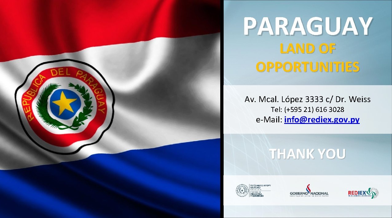 PARAGUAY LAND OF OPPORTUNITIES Av. Mcal. López 3333 c/ Dr. Weiss Tel: (+595 21)