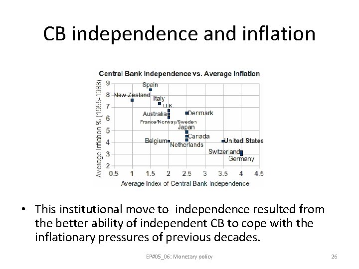 CB independence and inflation • This institutional move to independence resulted from the better