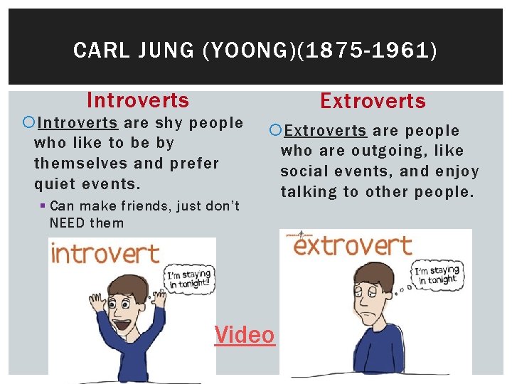 CARL JUNG (YOONG)(1875 -1961) Introverts are shy people who like to be by themselves