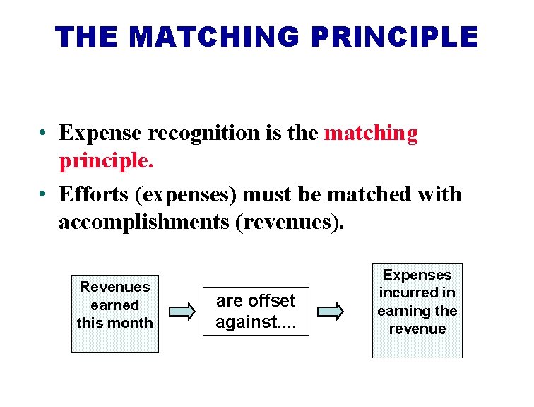 THE MATCHING PRINCIPLE • Expense recognition is the matching principle. • Efforts (expenses) must