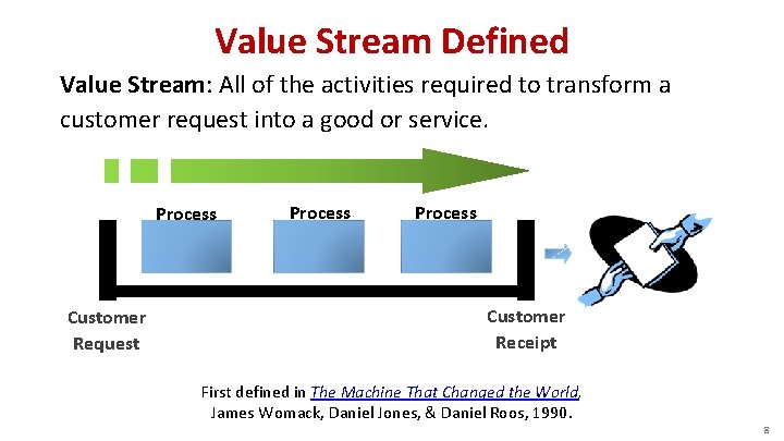 Value Stream Defined Value Stream: All of the activities required to transform a customer