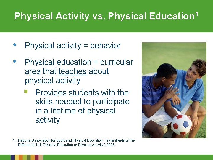 Physical Activity vs. Physical Education 1 • Physical activity = behavior • Physical education